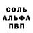 Гашиш Cannabis Sert Bbn